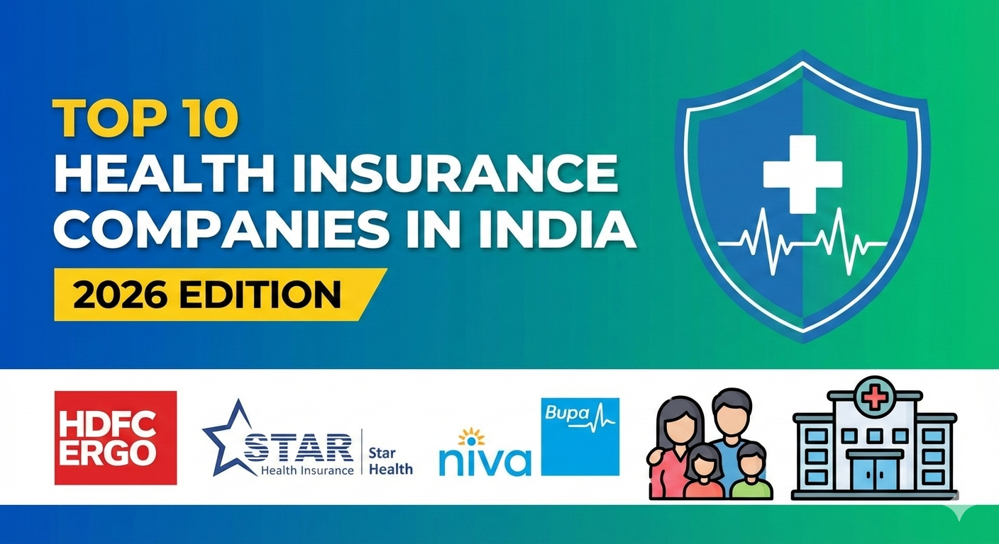 Top 10 Health Insurance Companies in India (2026): Rankings & Benefits