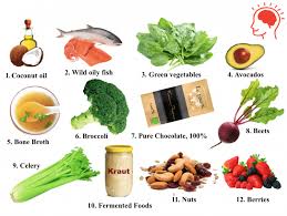 Health Food Trends of 2019