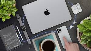 The Ultimate Apple Productivity Setup ...
